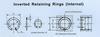 Inverted Retaining Rings(internal)