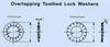 Overlapping Toothed Lock Washers(internal & external type)