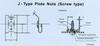 J-Type Plate Nuts(Screw type)